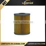 Wholesale Auto Parts Truck 1381235 Oil Element Hydraulic Oil Filter for Scania thumbnail-1