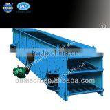Condole Type Double Deck Vibrating Screen/2011 Hot High Frequency Efficiency Vibrating Screen thumbnail-1