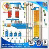 Flour Mill Wheat Flour Milling Machines Flour Milling Machine thumbnail-3