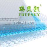 2016 Hot Sale 14mm/16mm/18mm Polycarbonate/plastic Honeycomb Sheet for Greenhouse Building thumbnail-1