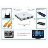 Slim Android TV Box With Android 4.2 OS, Memory and Storage Can Be Modernized thumbnail-3