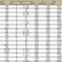 HAIDA SUV H/T TYRES HD837 thumbnail-3