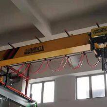 Top Quality Remote Control Single Beam European Style E0T Crane thumbnail-4