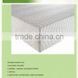 100% Cotton Textile Fabric Cotton Double Sided Quilted Fabric Waterproof Case thumbnail-1