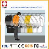 RSSI Uhf Rfid Integrated Reader for Fitting Room thumbnail-3