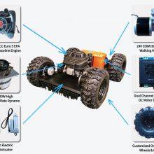 Industrial Remotecontrol Zero Turn Wheeled Lawn Mower Single Cylinder Gas-Electric Hybrid for Household Road Backyard Orchard thumbnail-6