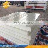 wear resistant multi function uhmwpe sheets