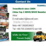 4 CHANNEL HARD DISK G Sensor H 264 MOBILE VEHICLE MDVR (GPS+Wi-Fi) thumbnail-2