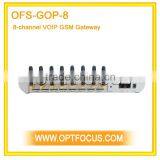 Cheap Price 8-channel Voip GSM Gateway thumbnail-2