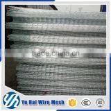 China Factory Supply Reinforcement Wire Mesh Panels