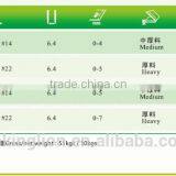 Wholesale New DesignHigh-speed Double Needle Lockstitch Sewing Machine thumbnail-4