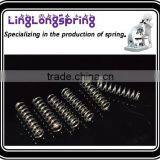 Coil Ball Pen Spring thumbnail-6
