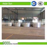 EC Grade 9.5mm High Purity,IEC Approved Aluminum Wire Rod thumbnail-1