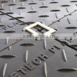 Blue Ground Protection Mat