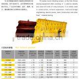 Sand Vibrating Screen in Coal,stone, Steel Plant Circular Screens thumbnail-6