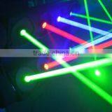 Spider Moving Head Light Beam Laser thumbnail-5