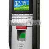 Rfid Biometric Fingerprint Access Control Enclosure