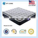 Low Cost King Queen Size Mattress With Bamboo Cover and Roll up Packing thumbnail-1