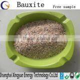 Different Sell Bauxite Ore Grade 60-88%Al2O3 Calcined Bauxite Price