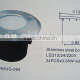 LED Underground Lighting Fixture
