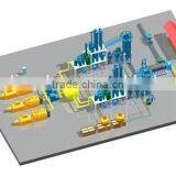 Good Market 400kw Wood Gasifier/biomass Gasification Power Plant thumbnail-5