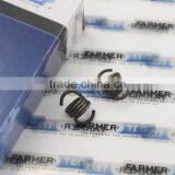 Clutch Spring for ST Trimmer FS55 Spare Parts thumbnail-1