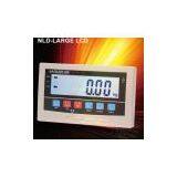 Indicator thumbnail-1