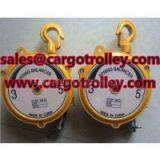 Tools Holder Balancer Applied on Industry Areas thumbnail-3