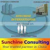 Business Verification Services in China / Tele-Investigation Service of Your Suppliers in China