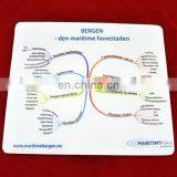 Custom Design Printed Full Color Gaming Mouse Pad Small Amount thumbnail-1