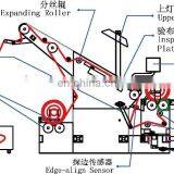 REHOW Multifunction Knitted Cloth Roll Inspection Machine thumbnail-2