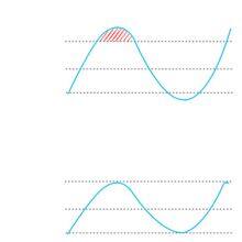 POER PTC10+PTR10+PTG10 Wifi Wireless Thermostat thumbnail-1