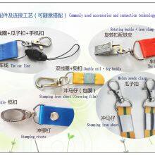 Company OEM Brand Polyester Lanyard and Cardholders With Silk Print or Thermal Transfer Craft thumbnail-4
