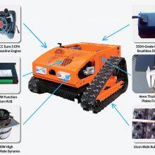 Radio Controlled Mower With 24V Brushless Motor & 224cc Single Cylinder Engine Capable of 35° Slope Climbing by Vigorun thumbnail-2