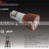 WS-LS0038 LED Spotlight