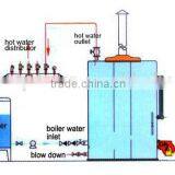 500kg Vertical Oil and Natural Gas Fired Small Steam Boiler thumbnail-6