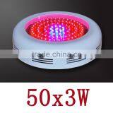 UFO 50WLED Plant Grow Light Bulb Garden Indoor Hydroponic Lamp