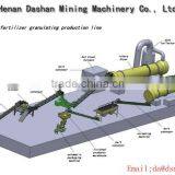 Henan Dashan Fertilizer Comminutor Machinery