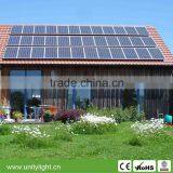 Free Design Solar PV Systems With 600W Solar Panels for Homes