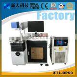2013 Hot Sale!!! Sabatier Knife Marking Machine