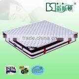 Hot Selling Vaccum Packed Pocket Spring Mattress in a Box
