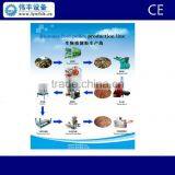 CE Wood Mixed Peat Pellet Plant; Wood Pellet Machine Line