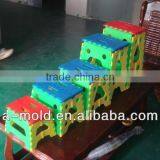 China Folding Step Stool