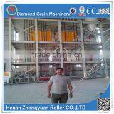 Turnkey Grain Mill thumbnail-2