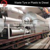 2016 Latest And Best Waste Tyre Pyrolysis Plant To Fuel Oil thumbnail-4