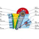 Factory Direct Supply Crusher Spare Parts Jaw Plate thumbnail-3