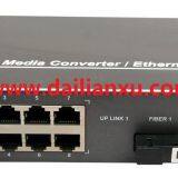 Ring 1+1 Fiber Backup Node Type 100M/1000M Gigabit Fiber Optical Ethernet Switch thumbnail-2