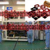 Air Caster Manufacturing Plant Introduction thumbnail-2
