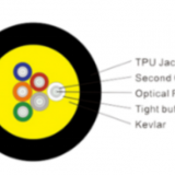 fb64b7aac70080095724dc9b240af30