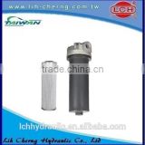 alibaba china supplier filters element